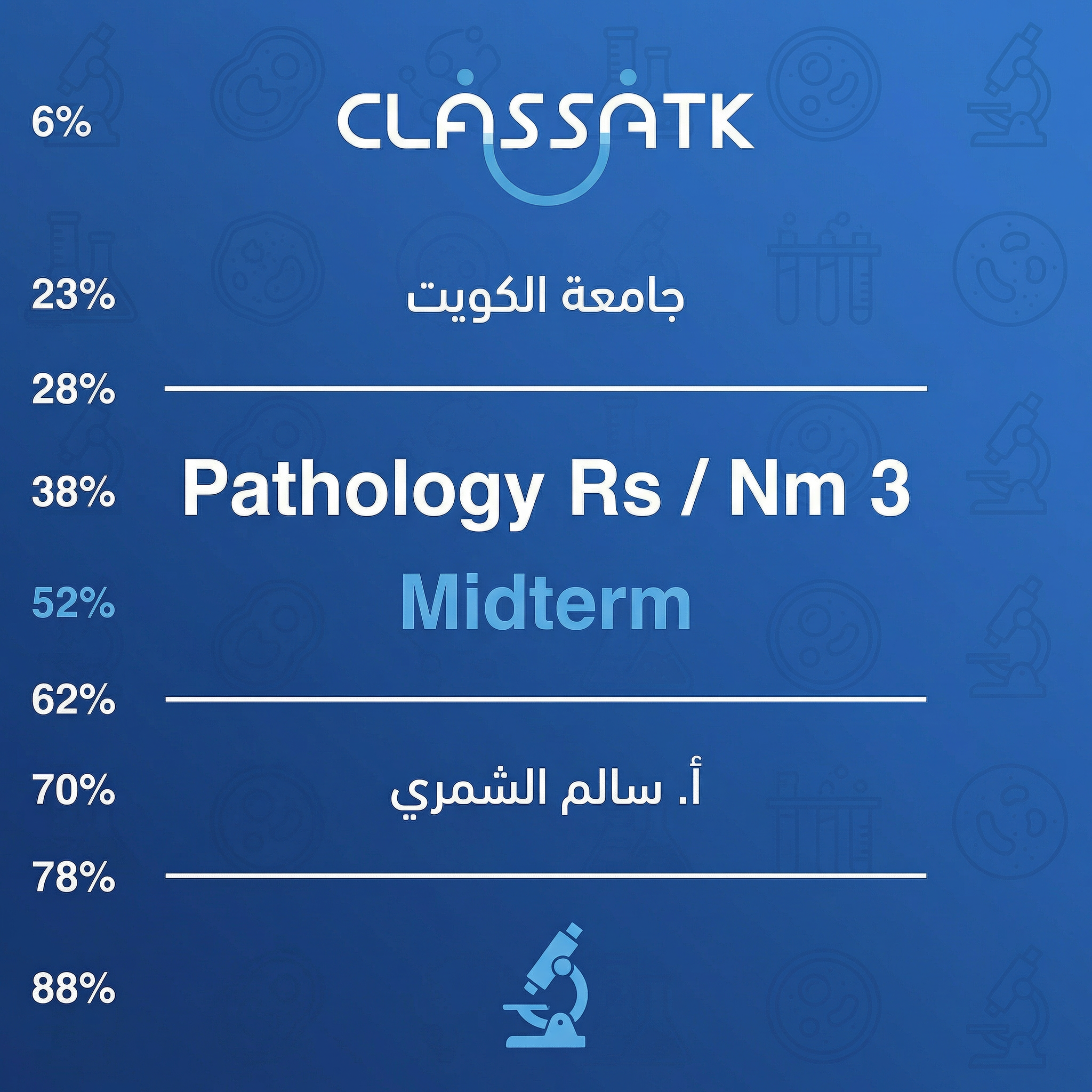 Pathology Rs / Nm 3 (Midterm)