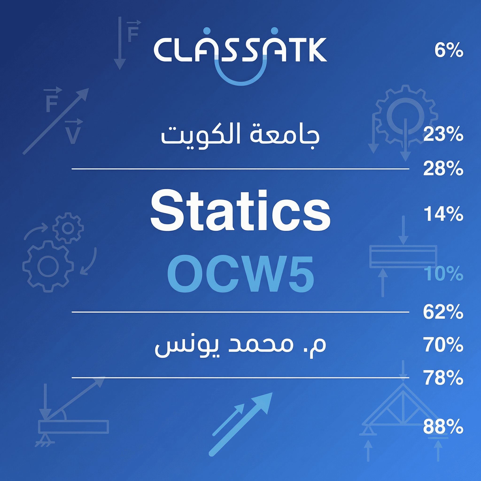 OCW5